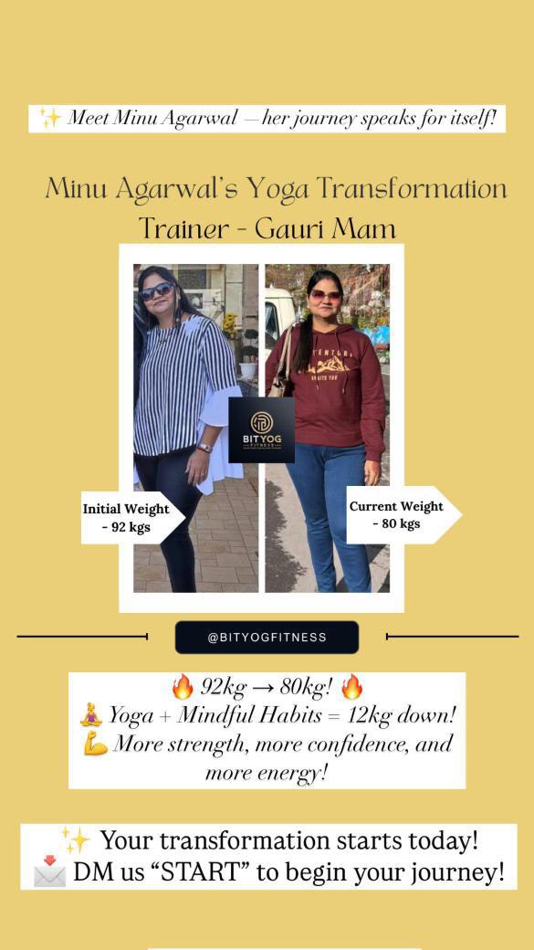 BitYog transformation