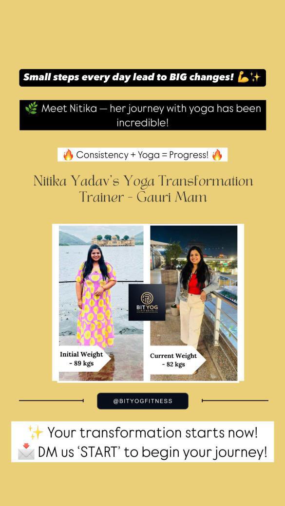 BitYog transformation