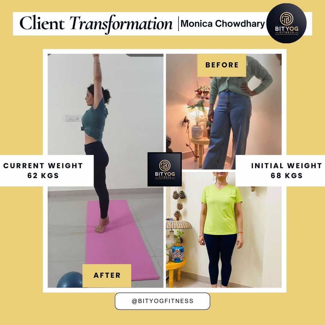 BitYog transformation