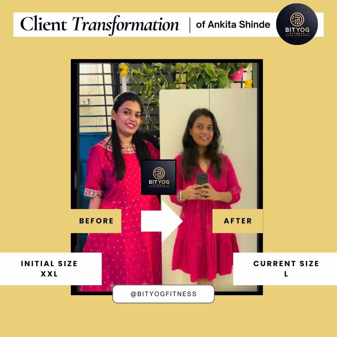 BitYog transformation