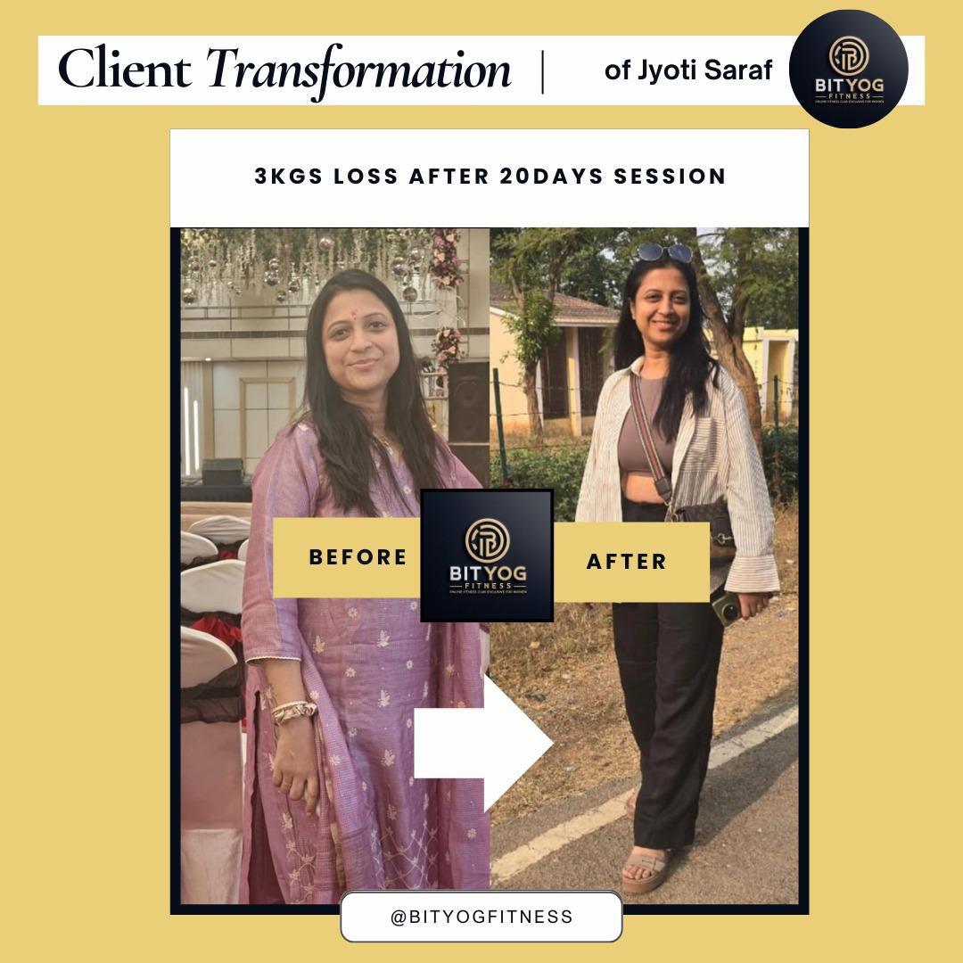 BitYog transformation