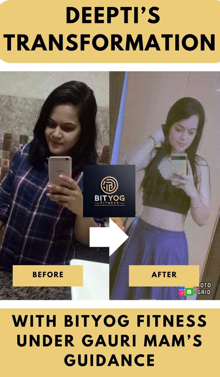 BitYog transformation