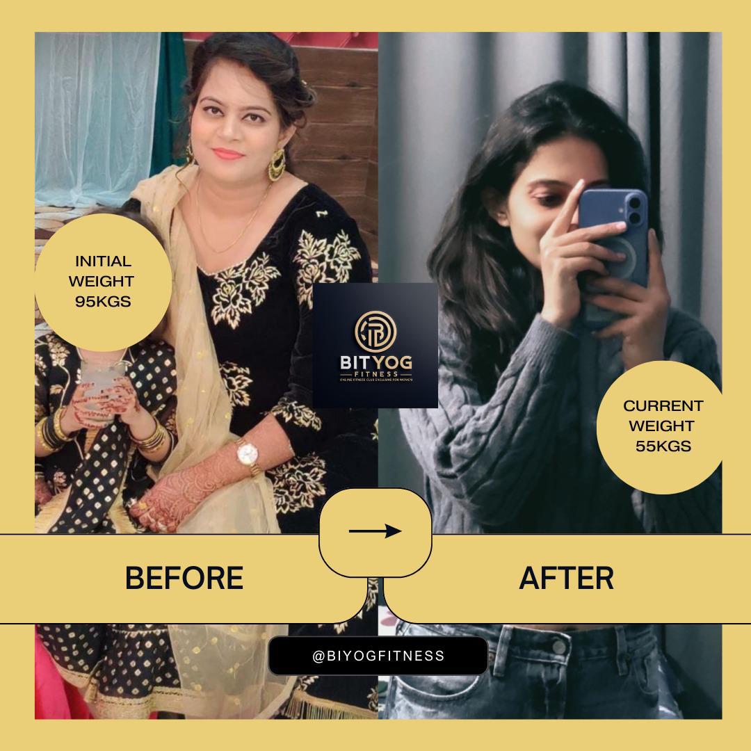 BitYog transformation